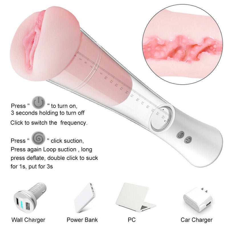 2IN1 Automatic Sucking Clamping Vagina Masturbation Penis Pump - Adult Toys 