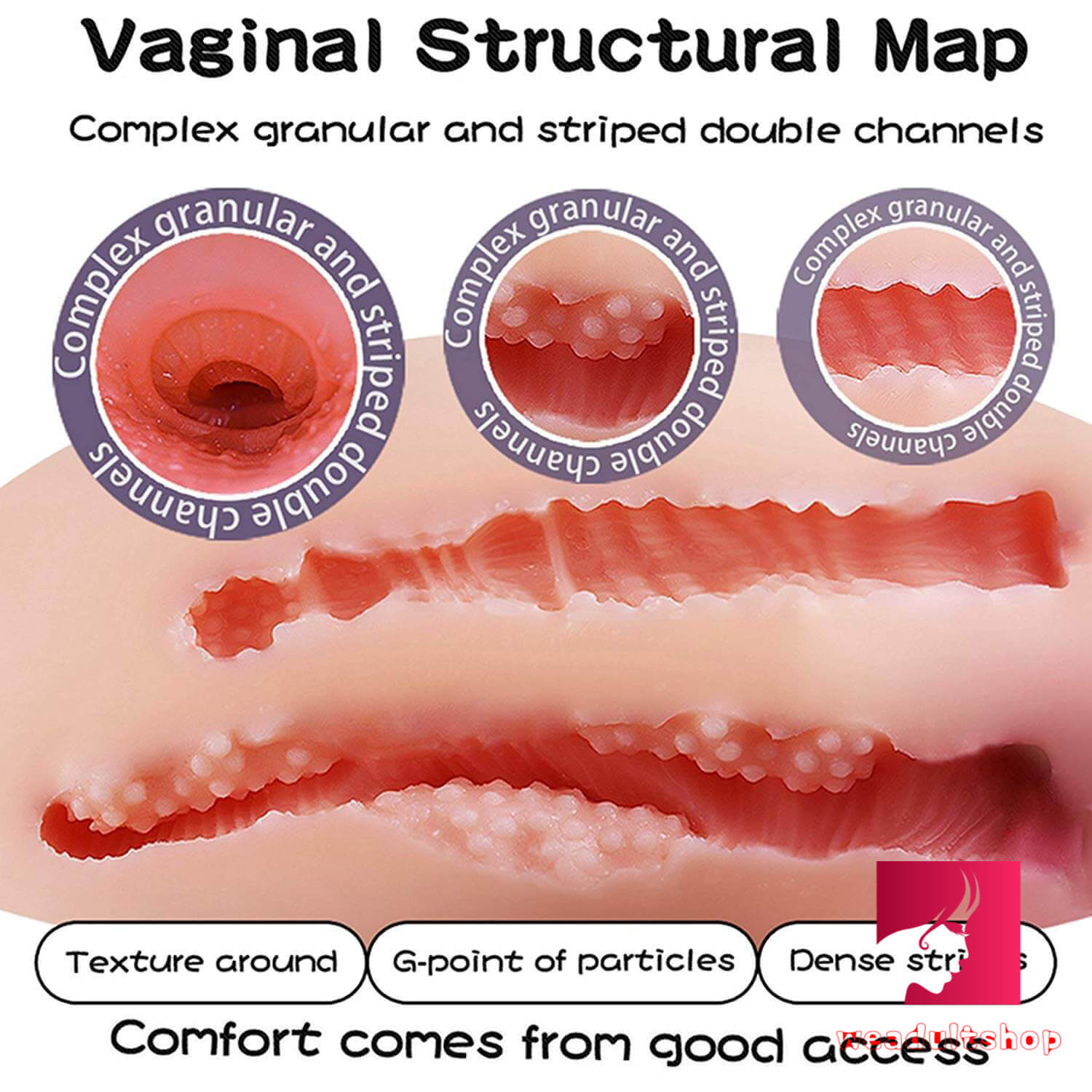 Sex Doll Torso Masturbator Hip And Vagina Real 3D Vagina Ass Sex Toy